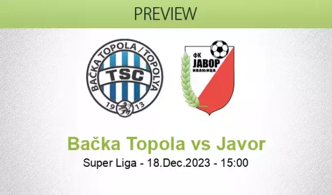 FK Radnicki Nis vs FK Tsc Backa Topola: Live Score, Stream and H2H