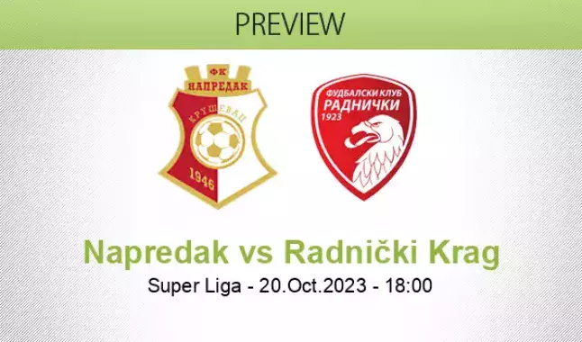 FK Radnicki 1923 - Statistics and Predictions