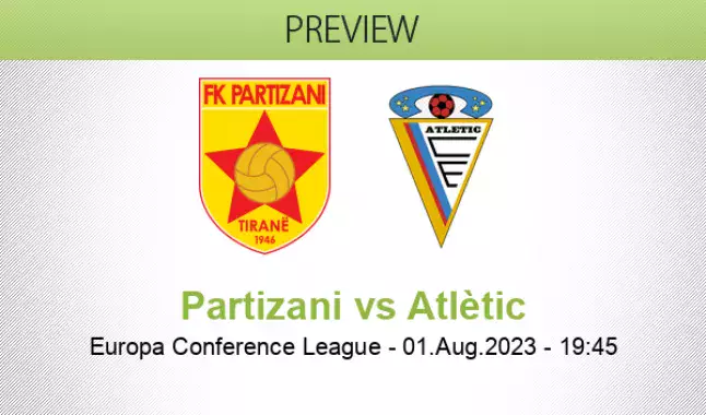 All KF Partizani Tiranë (Albania) Football Formations