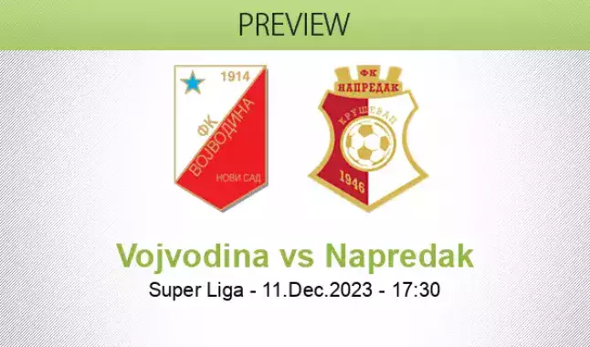 FK Zeleznicar Pancevo vs FK Vozdovac Predictions